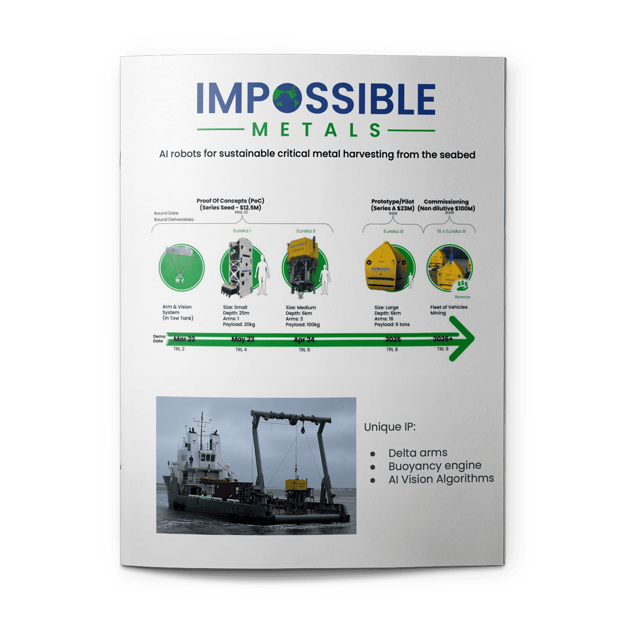 Impossible Metals - InQTel 2024 Handout