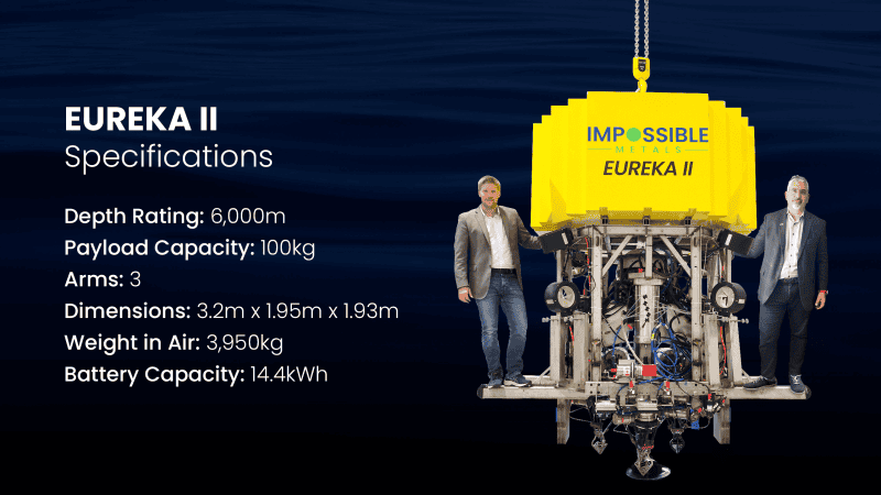 Eureka Collection System – Impossible Metals