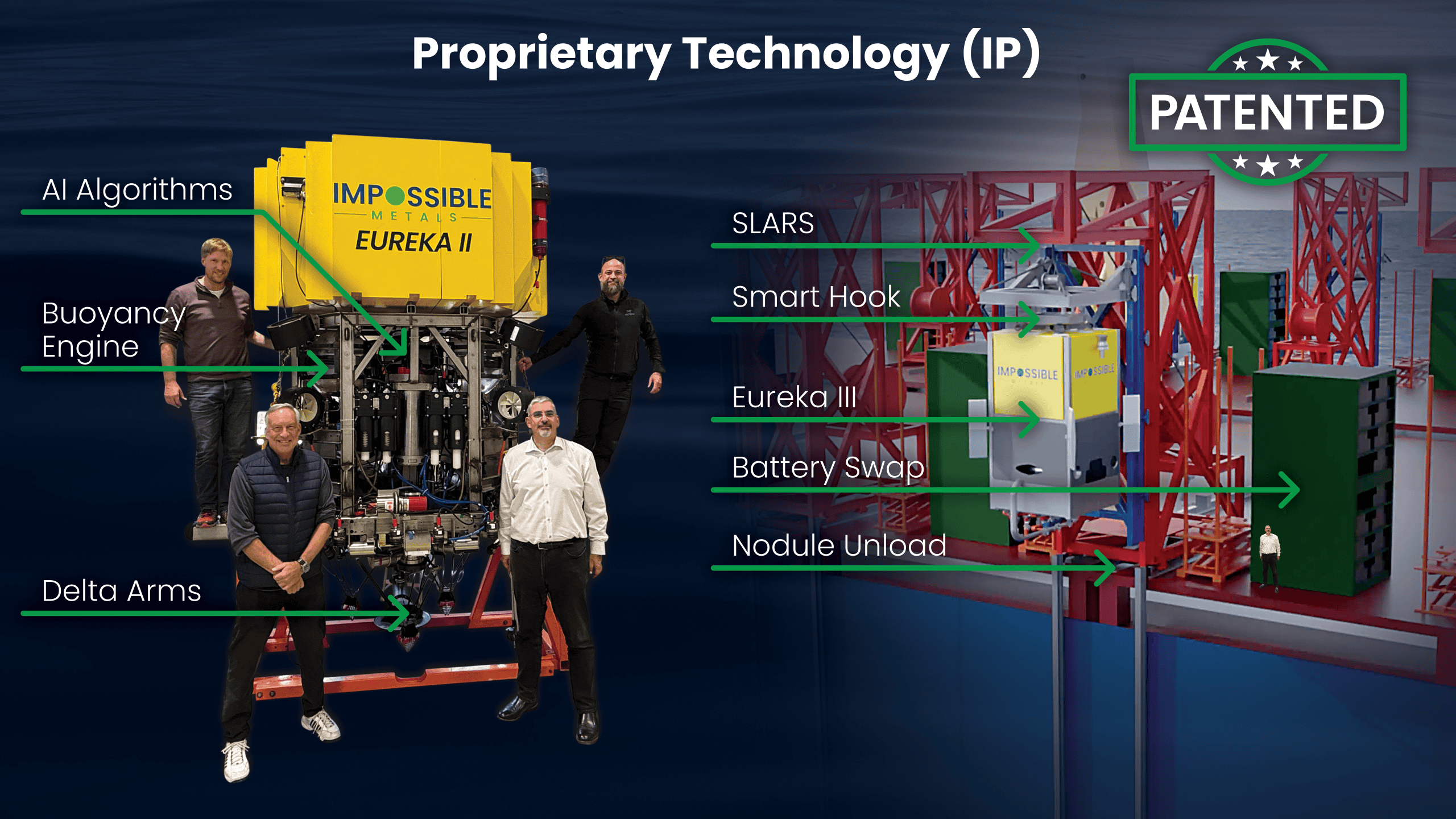 ImpossibleMetals-Proprietary-Technology-IP Impossible Metals Team with Eureka II UAV